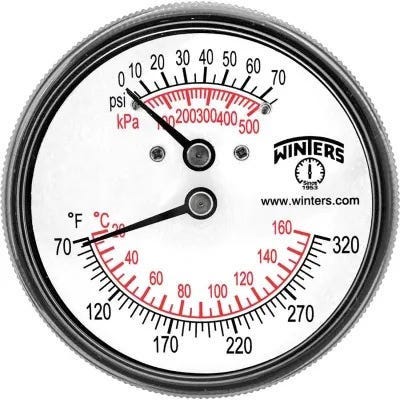 Gauges and Manifolds