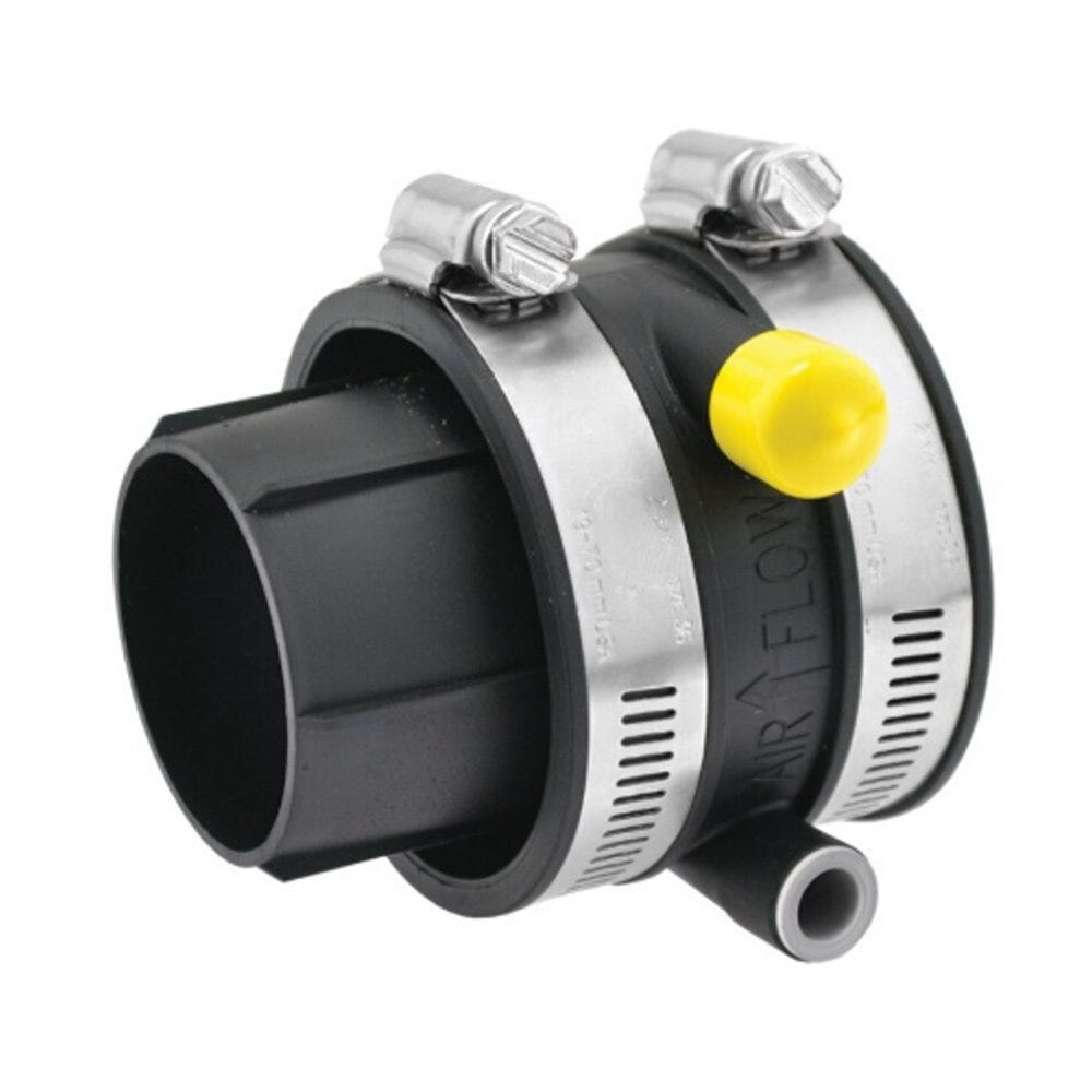 COUPLING -IDB